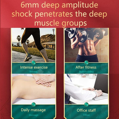 Compact Multi-Gear Fascial Massager For Home Use - White