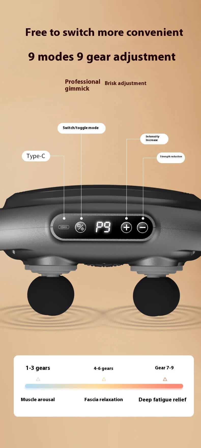 White Advanced 6-Head Percussion Massager with Heat - Rechargeable Deep Tissue Muscle Relief Gun