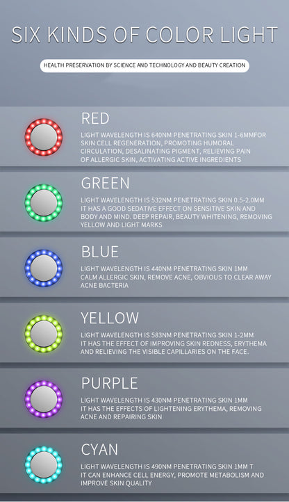 6-in-1 Ultrasonic Slimming & Beautifying RF Device - Body Sculpting & Skin Rejuvenation(black)